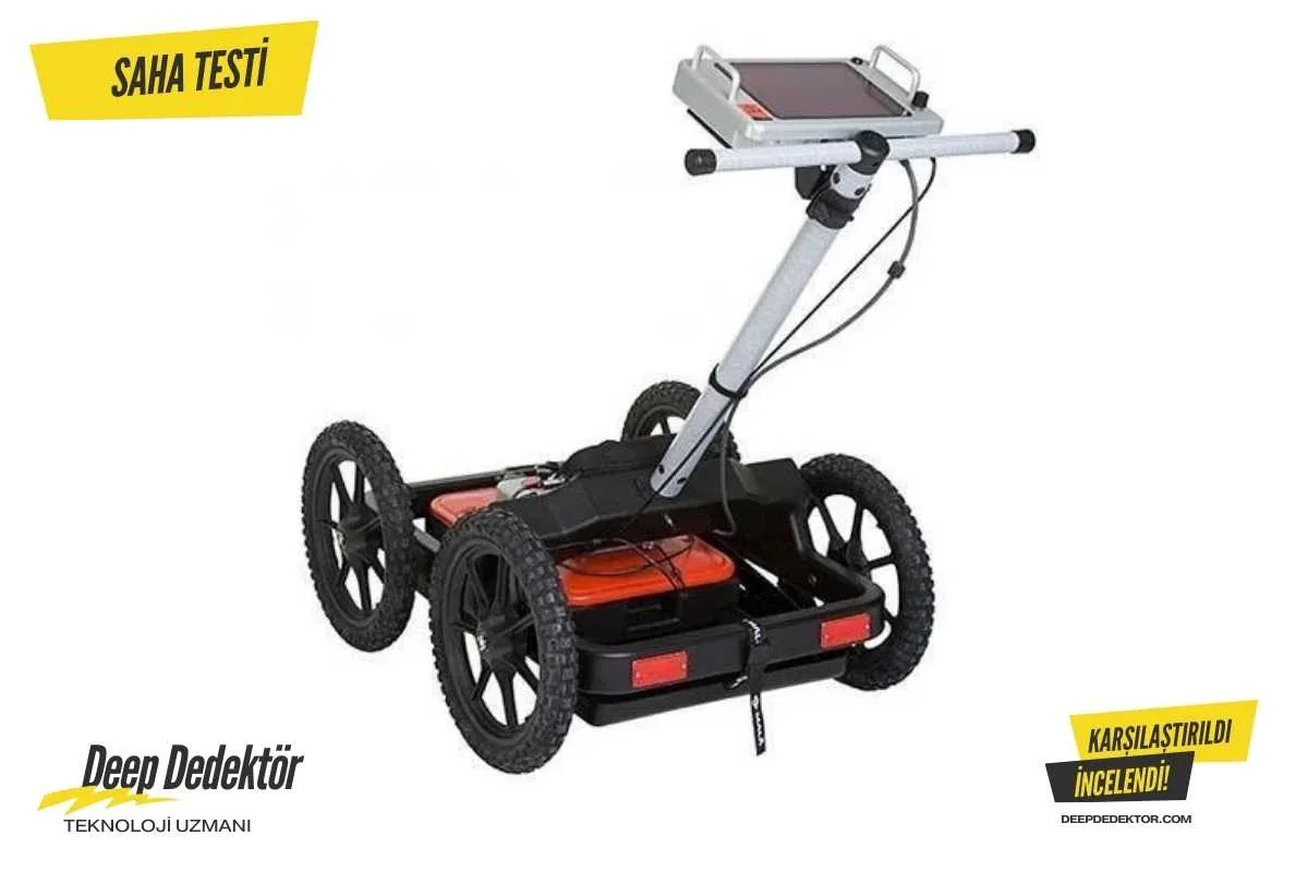 yozgat-mala-easy-locator-widerange
